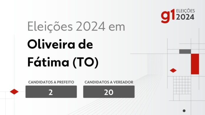 eleicoes-em-2024-em-oliveira-de-fatima